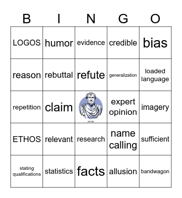 Argumentation and Persuasive Appeals Bingo Card
