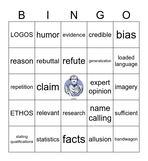 Argumentation and Persuasive Appeals Bingo Card