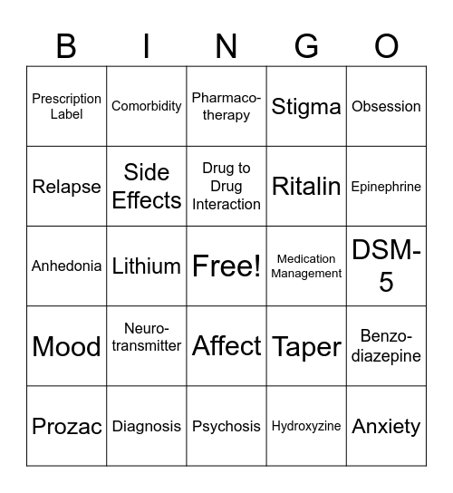 MEDICATION BINGO Card
