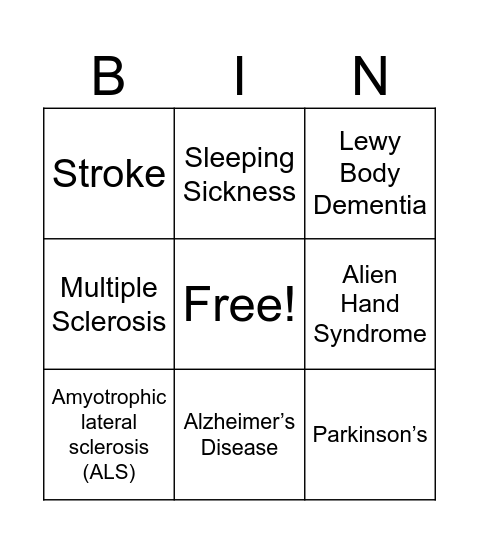 Brain Disorders Bingo Card
