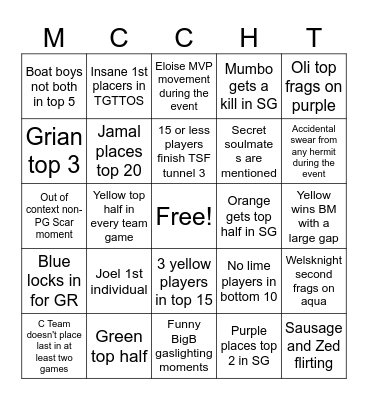 Hermit Takeover Bingo Card