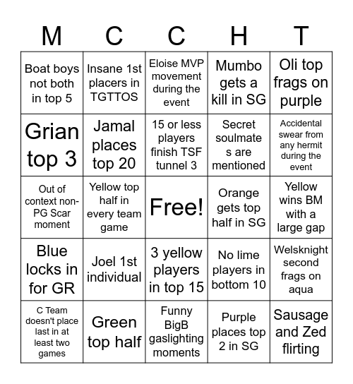Hermit Takeover Bingo Card