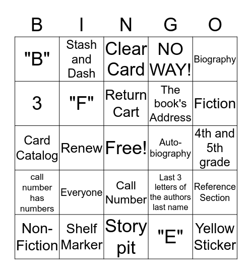 LIBRARY INFORMATION REVIEW Bingo Card