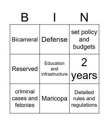 Topic 8 Bingo Card