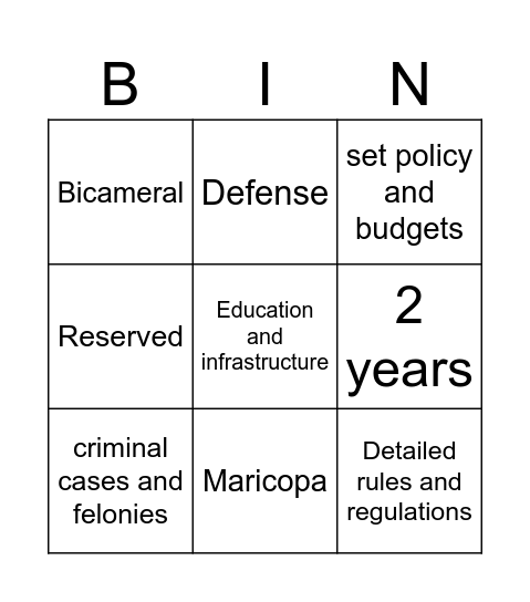 Topic 8 Bingo Card