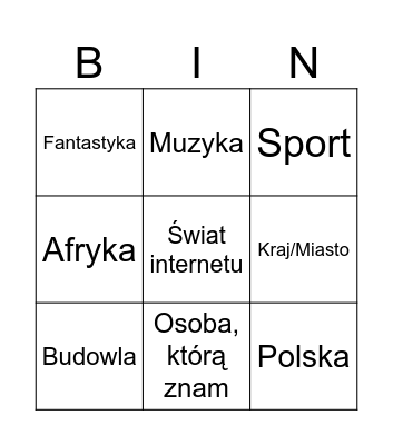 Wikipedia Bingo Card