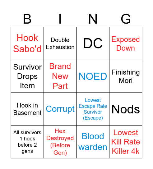 Dead by Daylight Bingo Card