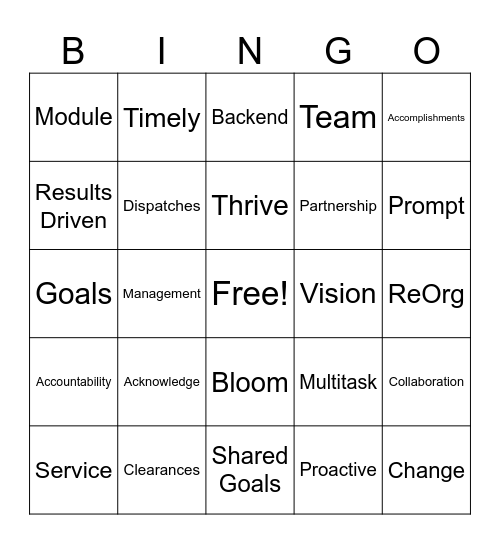 Townhall BINGO Card