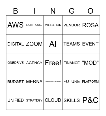HAKIMI PLANNING BINGO!! Bingo Card