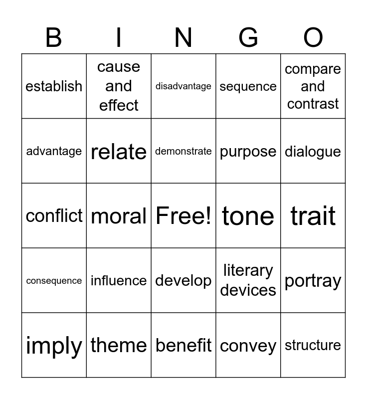 State Test Key Terms Review Bingo Card