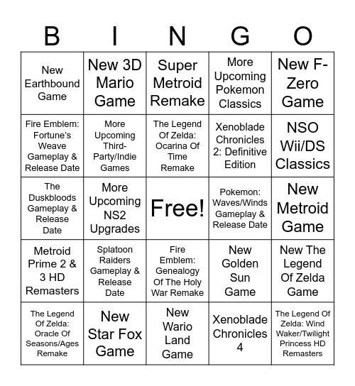 Nintendo Direct Predictions 2026 Bingo Card