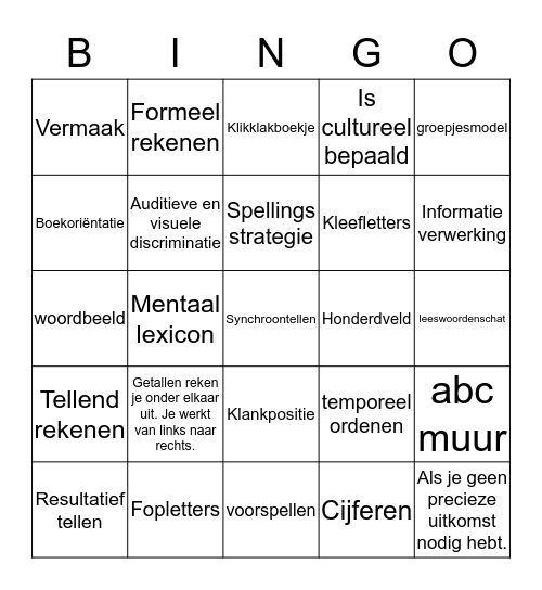 Individuele didactische begeleiding - bingo Card