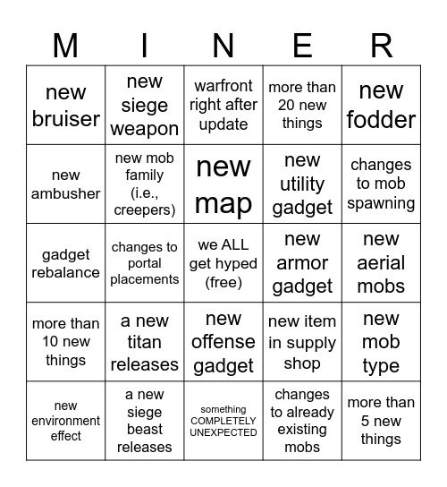 MvM Update Bingo Card Bingo Card