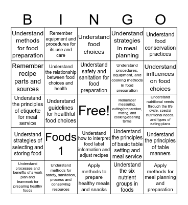 Welcome To Foods 1! Bingo Card