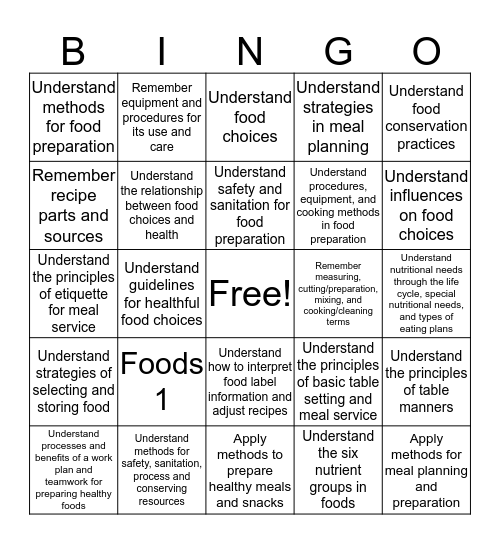 Welcome To Foods 1! Bingo Card