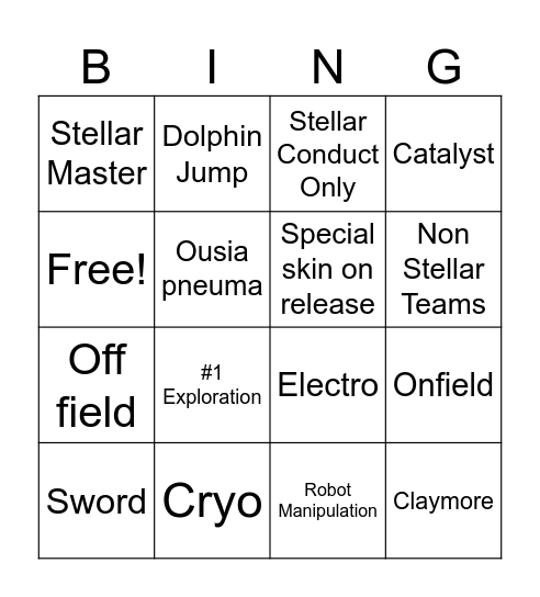 Sandrone Kit Bingo Card