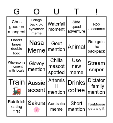 Day7 cyclathon 5 2026 Bingo Card
