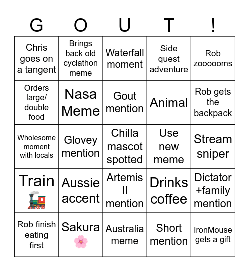 Day7 cyclathon 5 2026 Bingo Card