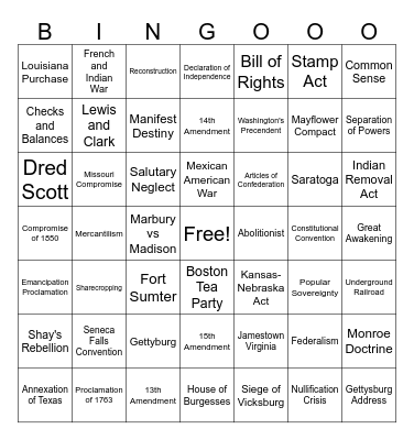 STAAR Review #3...7x7 Bingo Card