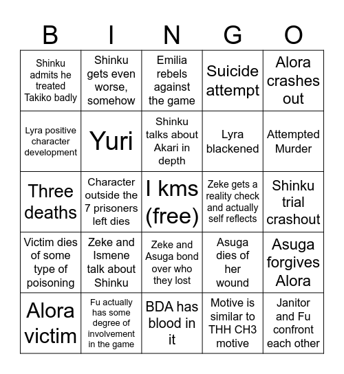 DRANTE Chapter 3 Bingo Card