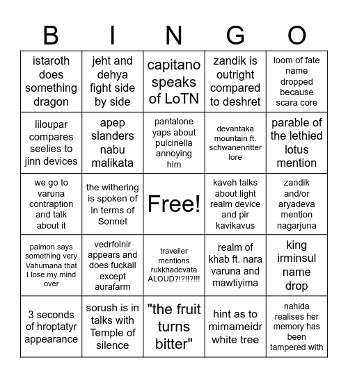 Sumeru 6.6 bingo - copium edition Bingo Card