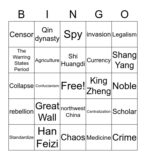 SS.6.W.4.9 Shi Huangdi  Bingo Card