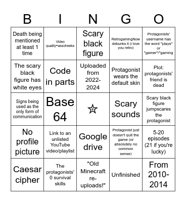 Minecraft ARG bingo Card
