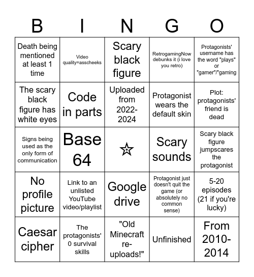 Minecraft ARG bingo Card