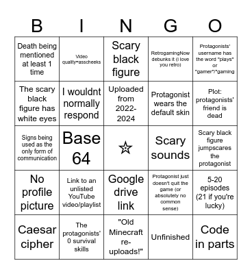 Minecraft ARG bingo Card
