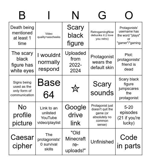 Minecraft ARG bingo Card