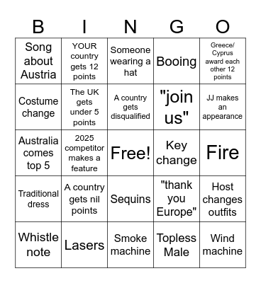 Eurovision 2026 Bingo Card