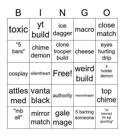 deepwoken chime bingo Card