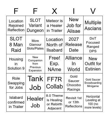 FFXIV 8.0 Announcement Predictions Bingo Card