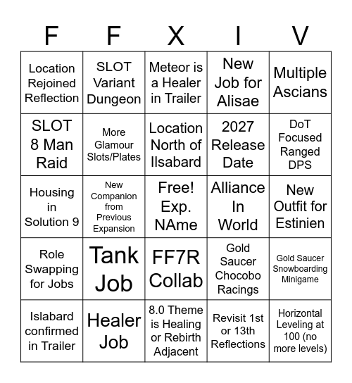 FFXIV 8.0 Announcement Predictions Bingo Card