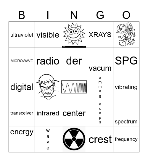 CH11 ELECTROMAGNETIC WAVES Bingo Card