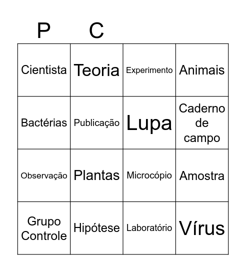 Bingo Científico Bingo Card