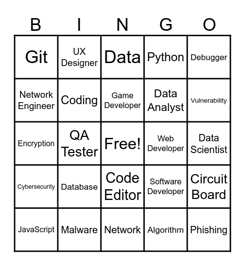 Decode the System Bingo Card