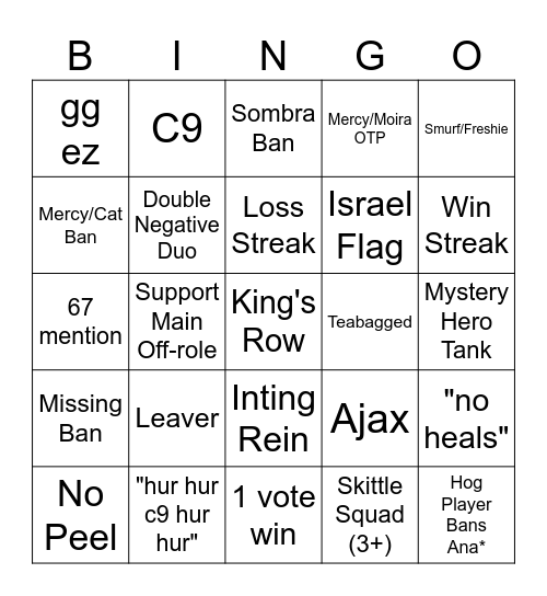 Drives Bingo Card
