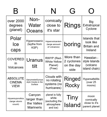 Space Engine planet thing Bingo Card