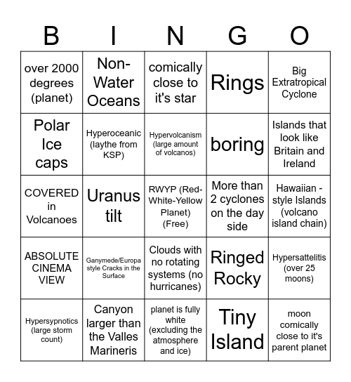 Space Engine planet thing Bingo Card
