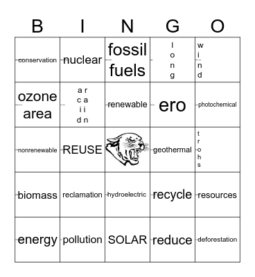 CH17 NATURAL RESOURCES Bingo Card