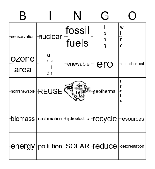 CH17 NATURAL RESOURCES Bingo Card