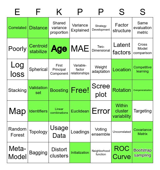 BAN 5743 Lab 13 Bingo Card