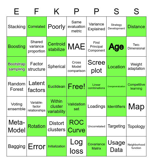 BAN 5743 Lab 13 Bingo Card