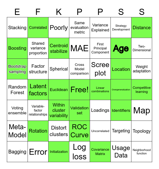 BAN 5743 Lab 13 Bingo Card