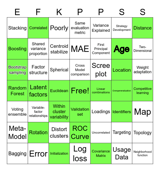 BAN 5743 Lab 13 Bingo Card