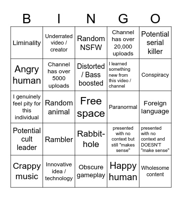 Youtube's Recycle Bin Bingo Card