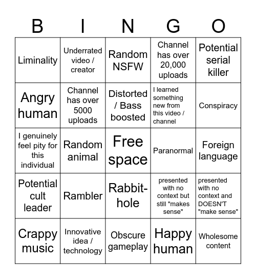 Youtube's Recycle Bin Bingo Card