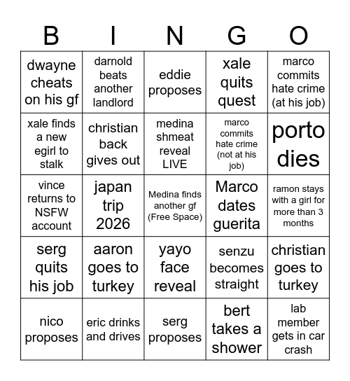 Lab Bingo Card