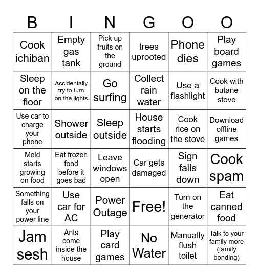 Typhoon Sinlaku Bingo Card
